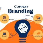 Importance Of Building A Strong Brand Identity